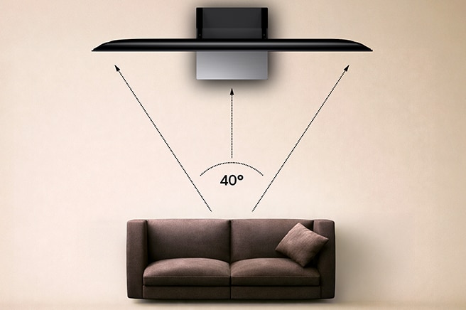 LG TV size recommendation illustrates a 40-degree field of view in front of a sofa, showing the recommended viewing angle between the screen and seating area.