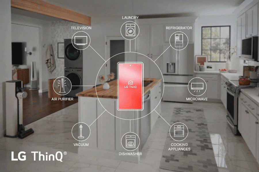 LG DLHC8402B Dryer smart home connectivity infographic showing LG ThinQ app connecting to television laundry refrigerator air purifier microwave vacuum dishwasher and cooking appliances