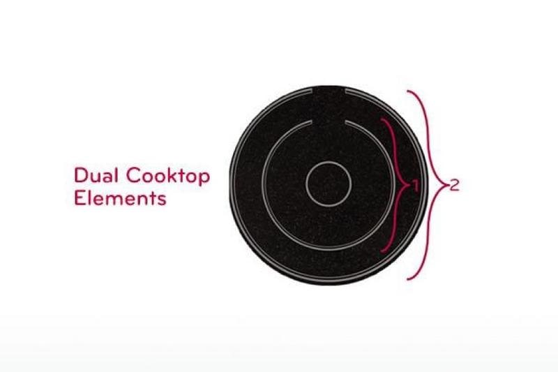Express Yourself in the Kitchen With More Ways to Cook