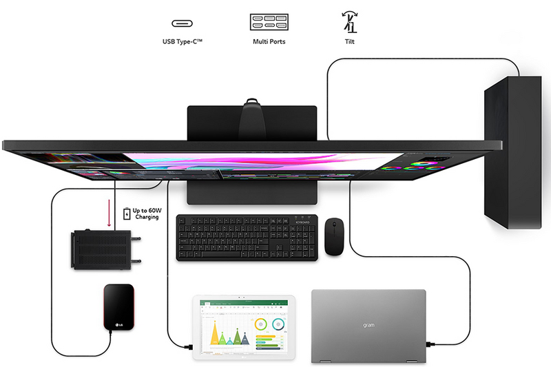 LG  Écran Moniteur 43 4k avec Support incliné : NRIX - Location