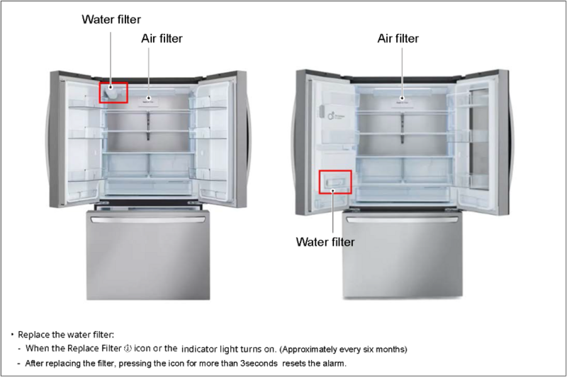 LG LT700P3 Water Filter 2024 - 3 Pack