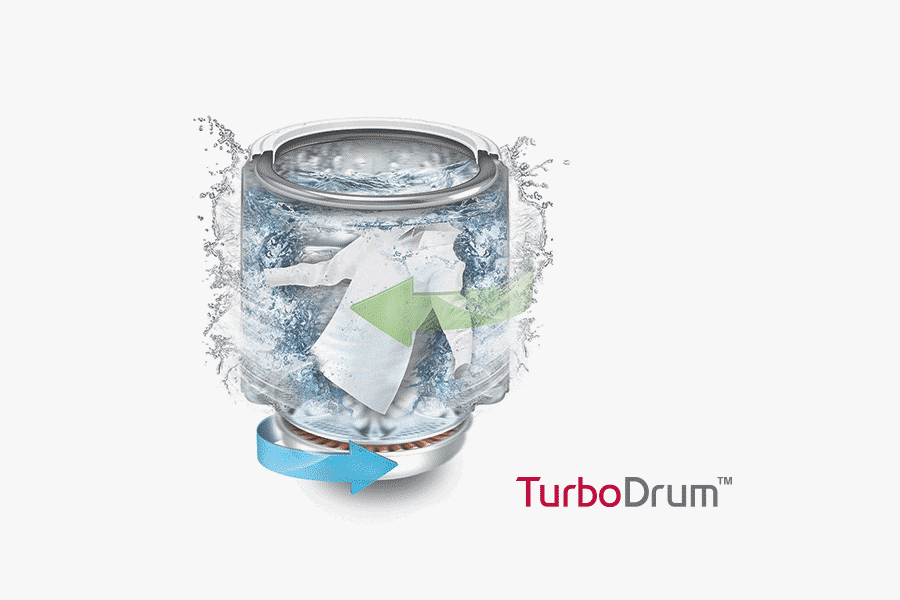 TurboDrum