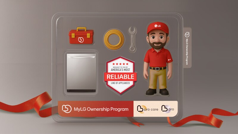 Toy set graphic with miniature repairman, appliances and accessories. Label reads “MyLG Ownership Program: pro and pro care.