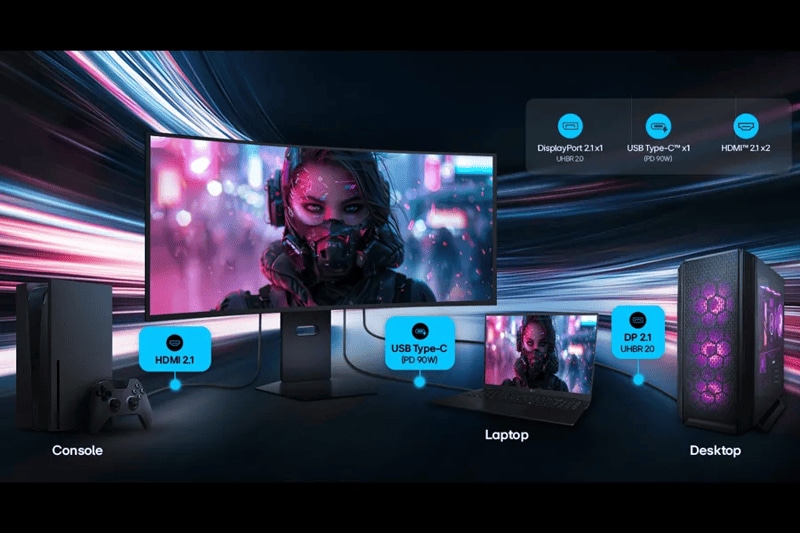 39 Inch UltraGear OLED evo Gaming Monitor - 39GX950B-B | LG USA
