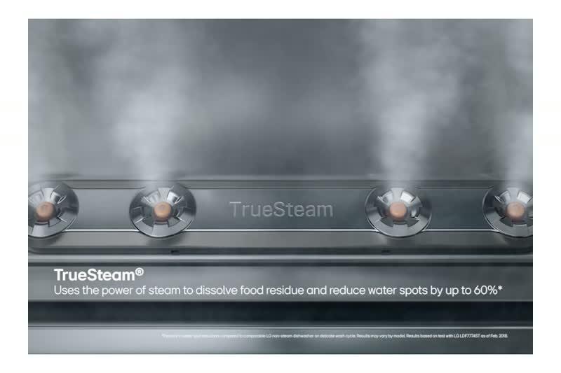 Smart Top Control FlushFit Design Dishwasher - LDNPH654S | LG USA