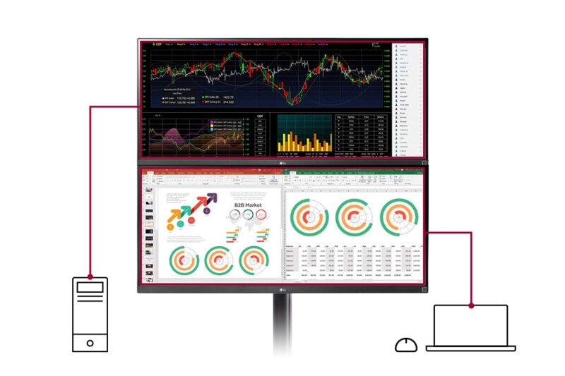 The image is of a large computer display set against a white background. The screen is divided into four sections. The top left section shows a complex graph with financial data, including line graphs and charts over a black background with colored lines. The bottom two sections feature business-related graphics: the left side has colorful arrow graphics labeled “B2B Market,” and the right side displays multiple circular data charts. Below the screen, simple black icons represent a computer tower and a laptop connected with lines to the wide display, depicting the possibility for multi-device connectivity.