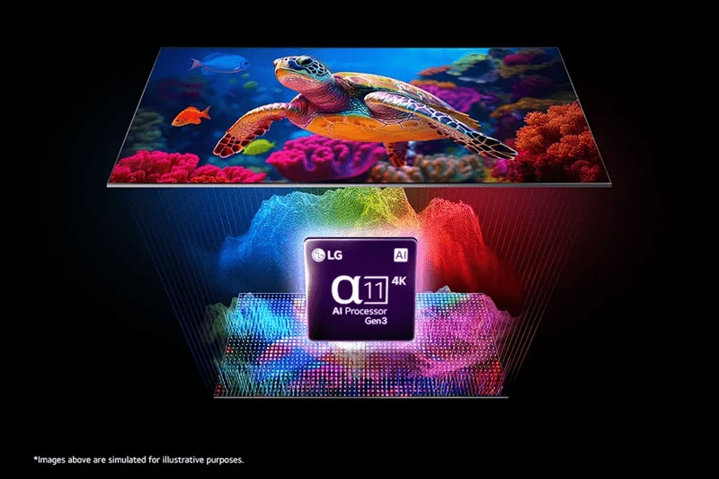 テレビ Abi 86 Inch Class LG MRGB95 AI 4K Smart TV 2026 - 86MRGB95BUA.AUS | LG USA