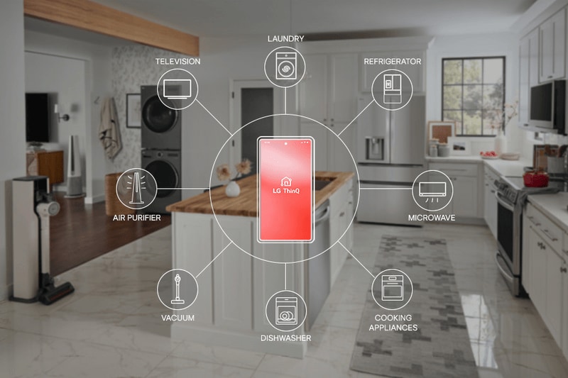ThinQ® Helps Make Life Happen