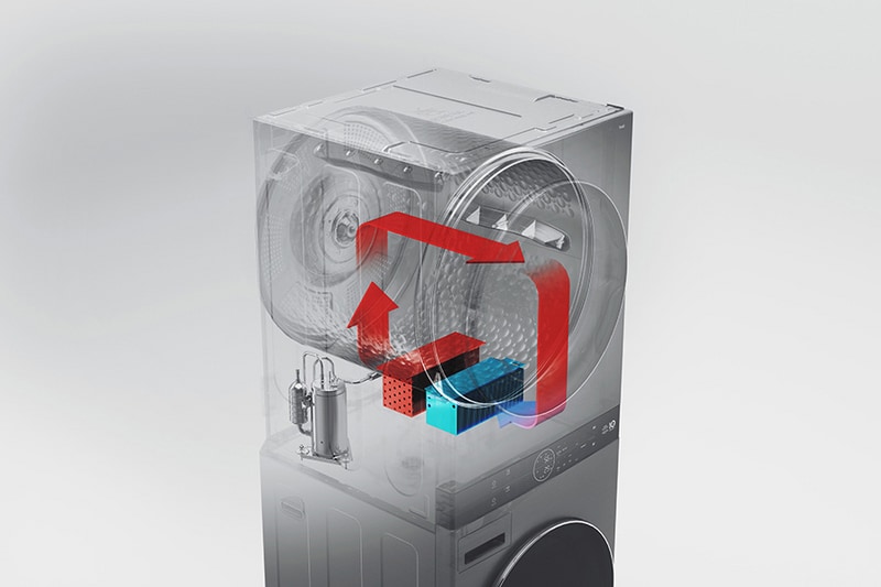 Our Best, Most Energy Efficient Ventless Dryer