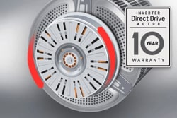 LG WM3420CW Washers product image 5