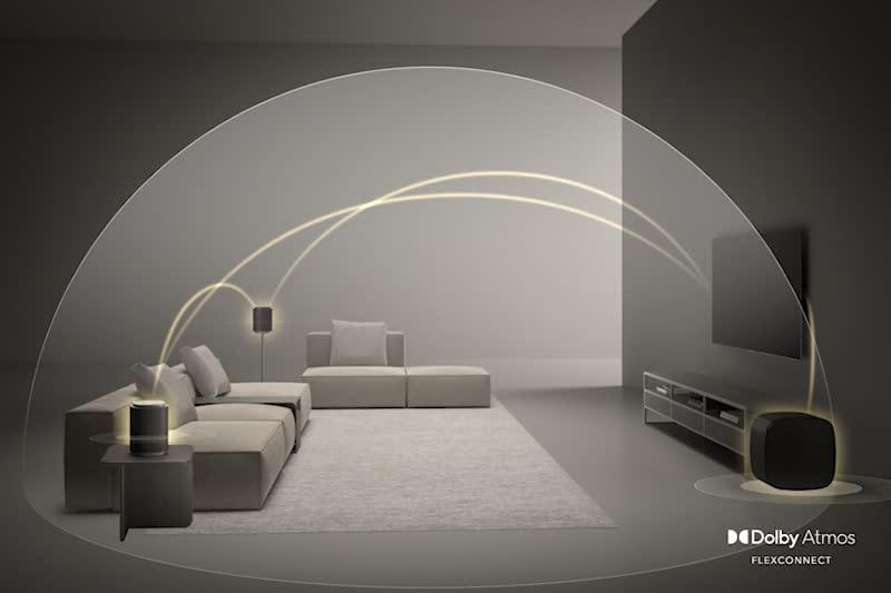 webimage-Subwoofers_W7_what-is
