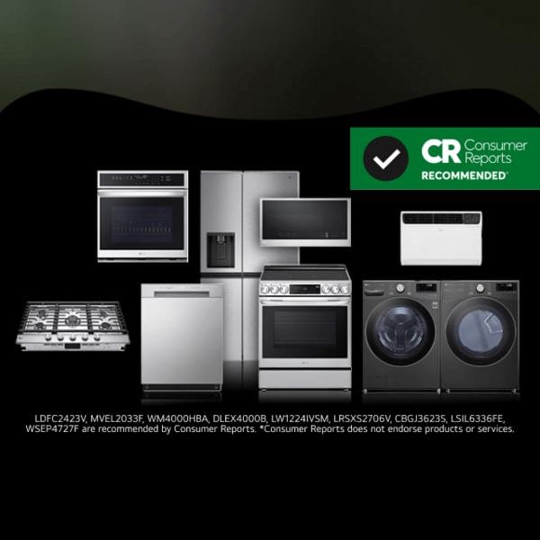 CR Consumer Reports Recommneded