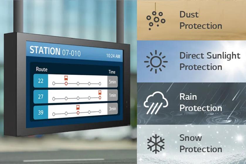 Digital Signage Outdoor 22XE1J-B IP56 rated