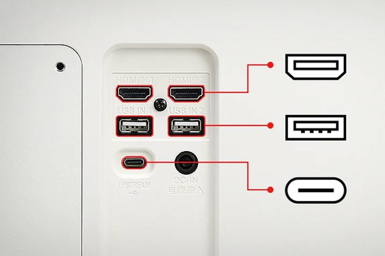 Put More Ports to Work