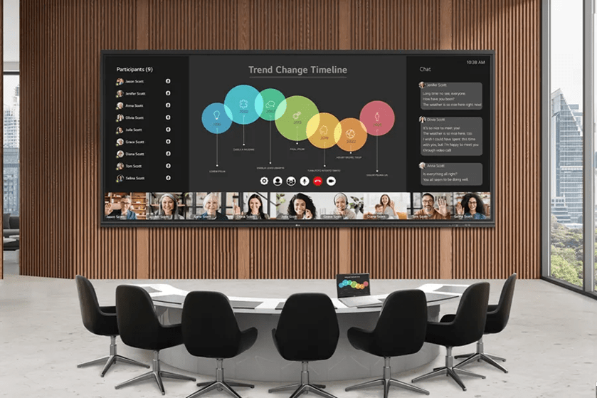 Modern conference room with a large screen displaying a "Trend Change Timeline" and video call participants.