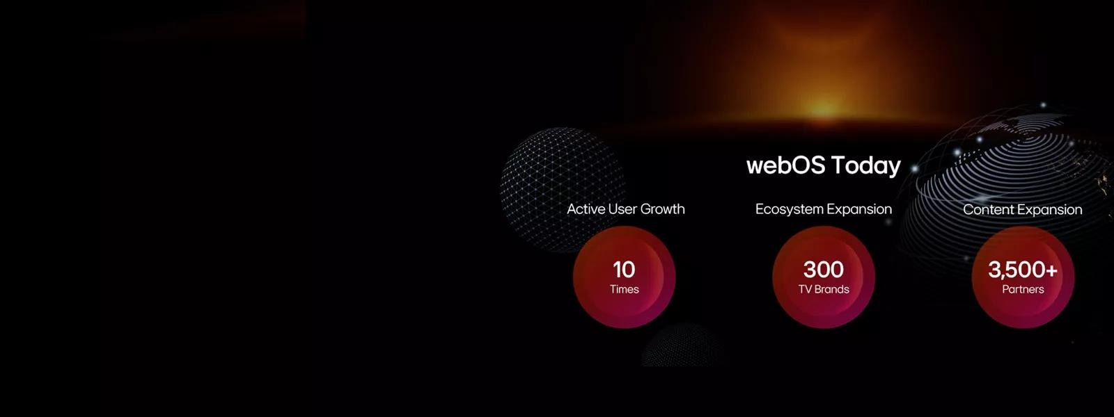 LG webOS 10 Years at CES 2024 | LG USA