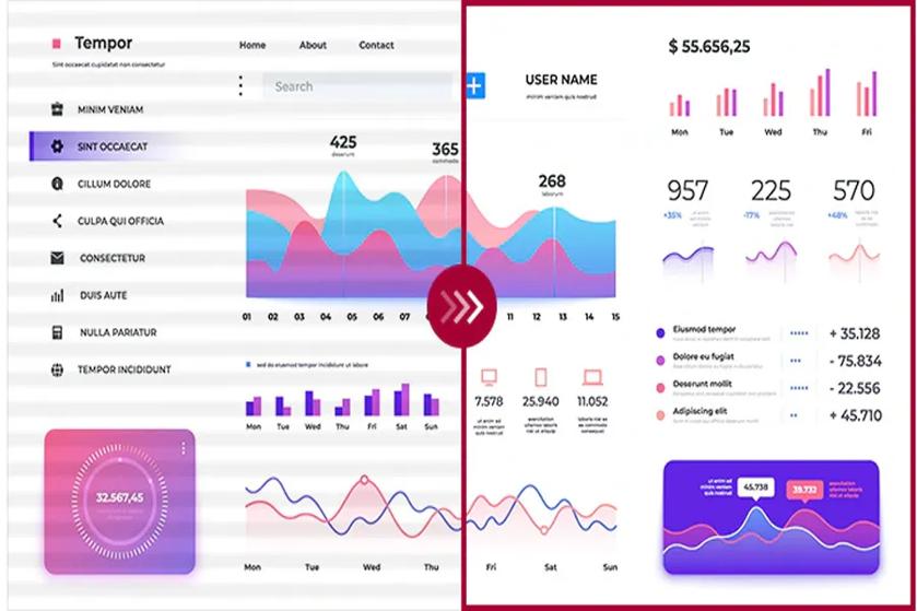 The image displays a data analytics dashboard split into two sections with a red dividing line and arrows in the center. The left section features a vertical menu with icons and text, a search bar, and a colorful graph showing data trends in pink and blue. Below the graph are bar charts and line graphs. The right section contains various graphs including bar charts, line graphs, and numerical data points depicted in pink and blue hues. This section includes a user profile box at the top and several statistics stated numerically with corresponding icons.