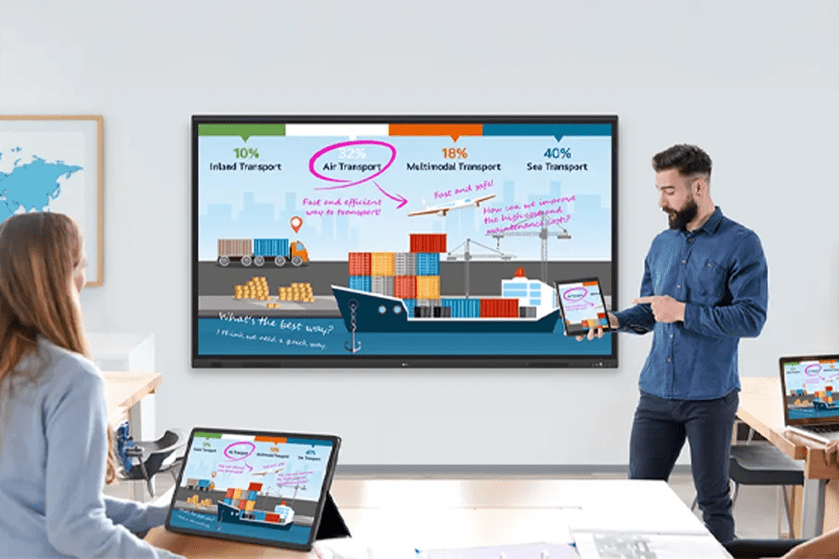 People in an office setting viewing a transport diagram on a large screen showing various transport modes and percentages.