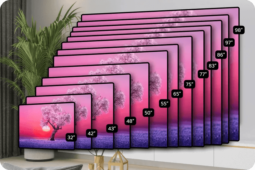 Screen sizes mobile image
