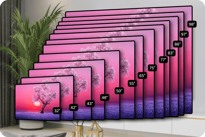 Screen sizes desktop image