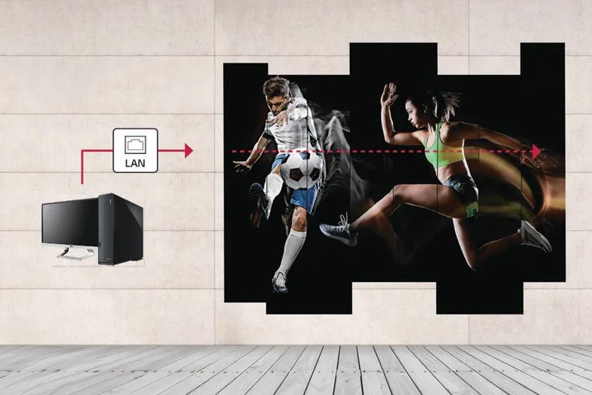 Digital Signage Ultra Stretch Signage Daisy Chain