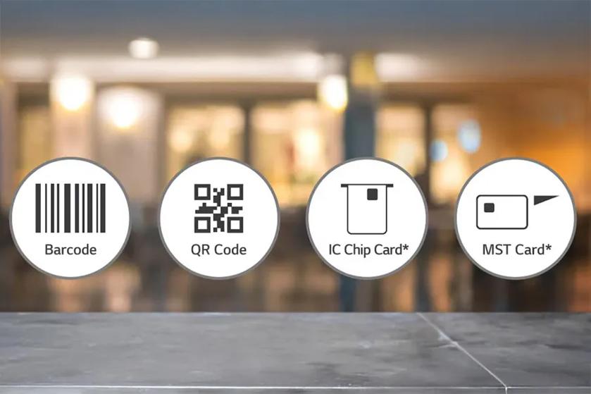 Four icons representing a barcode, QR code, IC chip card, and MST card against a blurred background.