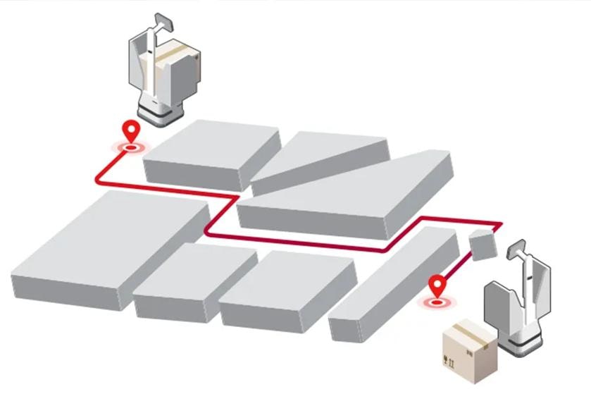 An isometric illustration of CLOi navigating a warehouse. A red line indicates her path.