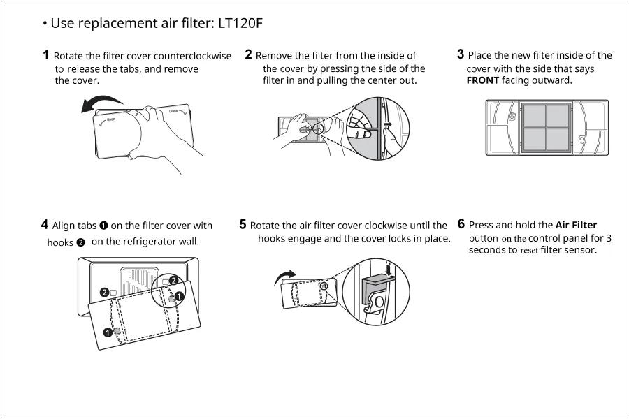 Use replacement air filter: LT120F
1 Rotate the filter cover counterclockwise to release the tabs, and remove the cover.
2 Remove the filter from the inside of to the cover by pressing the side of the filter in and pulling the center out.
3 Place the new filter inside of the cover with the side that says FRONT facing outward.
4 Align tabs on the filter cover with on the refrigerator wall.
5 Rotate the air filter cover clockwise until the hooks engage and the cover locks in place.
6 Press and hold the Air Filter button on the control panel for 3 seconds to reset filter sensor.