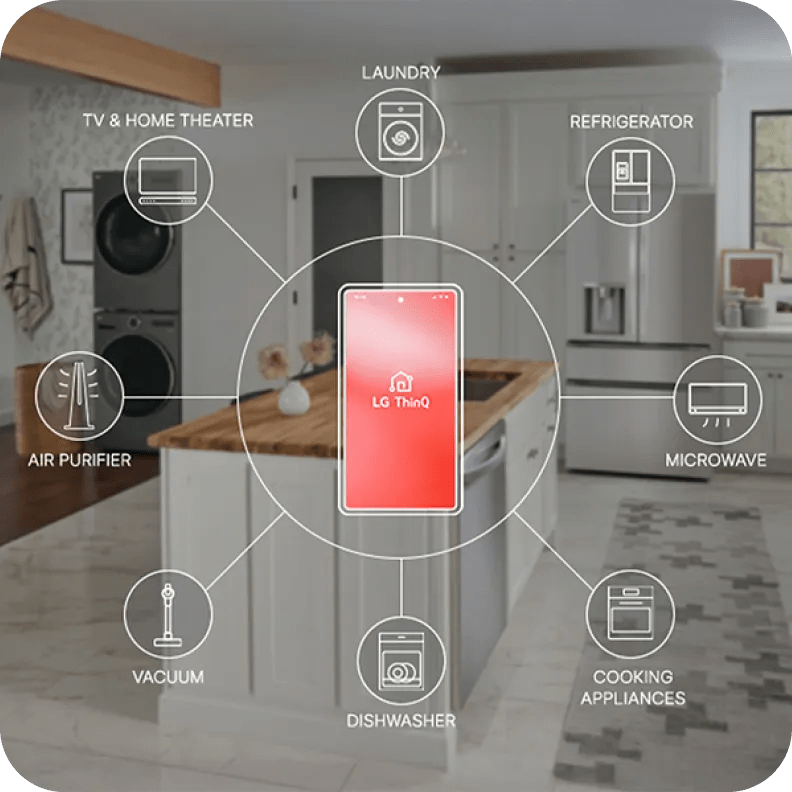 Smart kitchen with LG ThinQ® app connecting appliances: TV, laundry, fridge, microwave, cooking, dishwasher, vacuum, air purifier.
