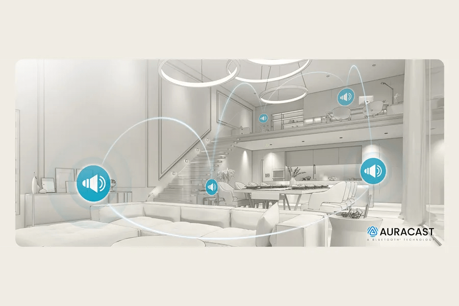 To Be Generated By AI