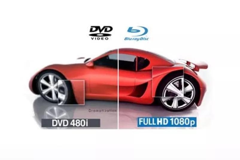 Blu-ray Disc & DVD Players