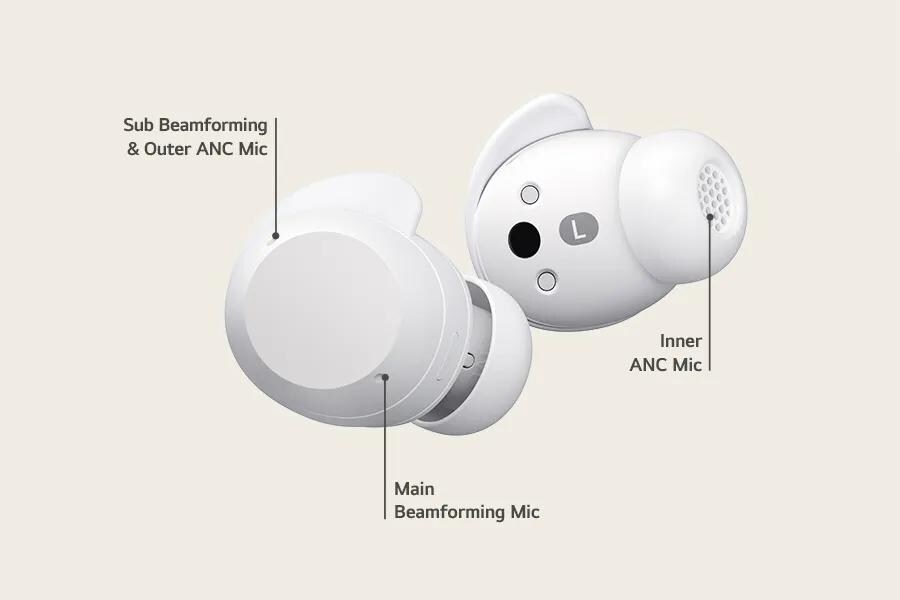 Sub Beamforming & Outer ANC Mic
Main
Beamforming Mic
Inner ANC Mic