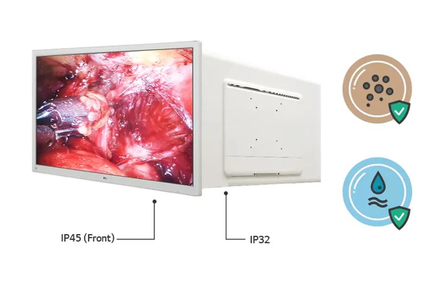 Medical display monitor showing a surgical image, labeled with IP45 and IP32 ingress protection ratings, accompanied by dust and water resistance icons.