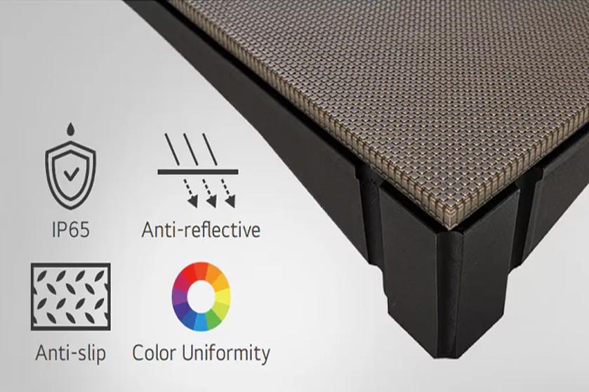 Close-up of a textured panel with IP65, anti-reflective, and anti-slip features.