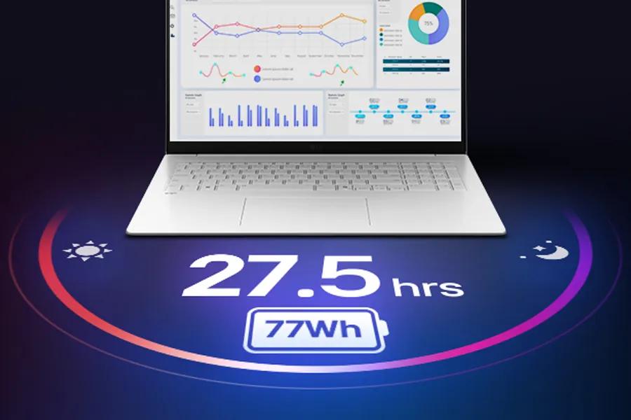 Power That Lasts with Smart Efficiency