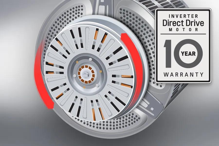 Count On Quiet, Efficient Performance