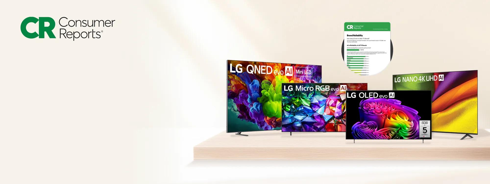 LG QNED evo AI Mini LED TV, LG Micro RGB evo AI TV, LG OLED evo AI TV, and LG NANO 4K UHD AI TV displayed on a platform, with Consumer Reports logo and a Consumer Reports Brand Reliability report showing #1 in Reliability of all TV Brands visible in the upper portion of the image.