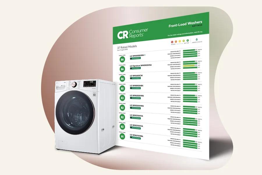 Top Rated by Consumer Reports