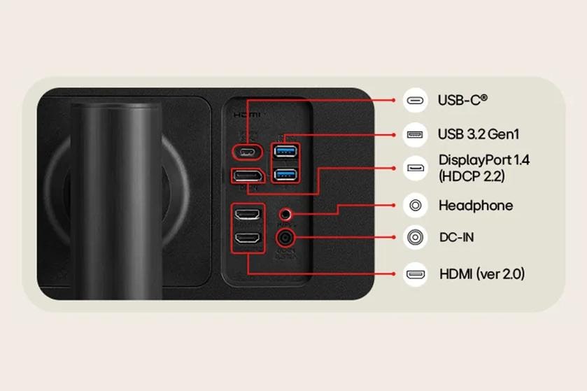LG UltraWide monitor connected to a laptop displaying charts and graphs, showing rear input ports including USB-C, USB 3.2, DisplayPort 1.4, Headphone, DC-IN and HDMI port.
