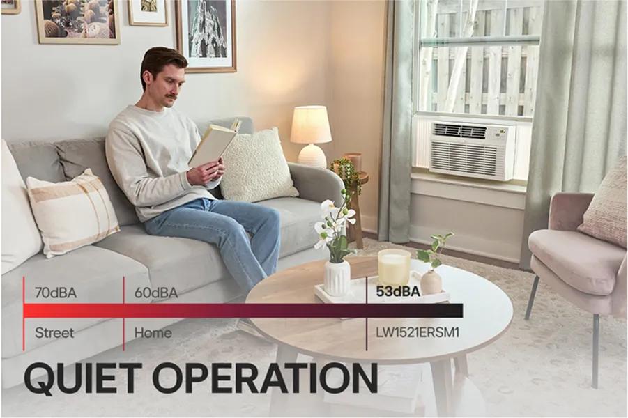 
70dBA
60dBA
Street
Home
QUIET OPERATION
53dBA
LW1521ERSM1