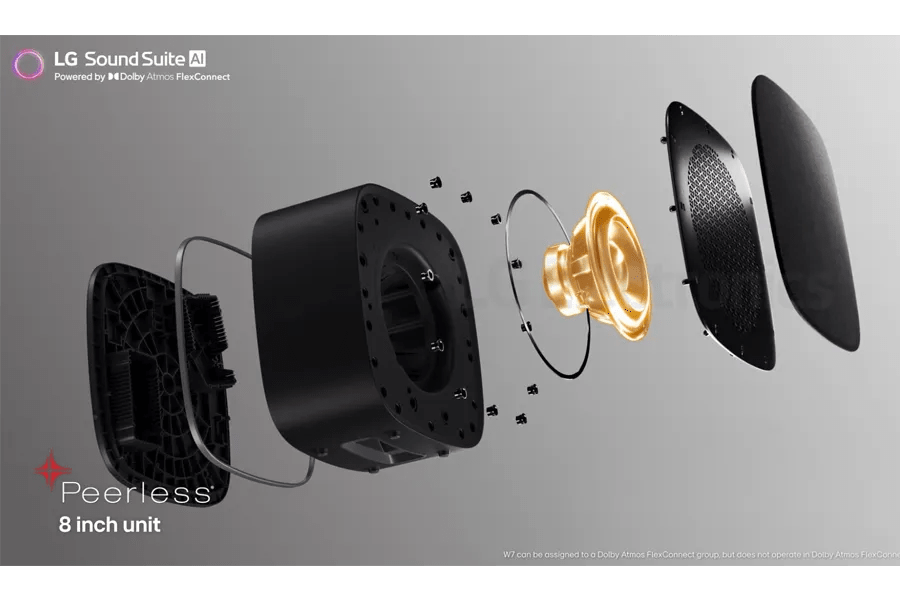 W7 Subwoofer exploded view showing Peerless 8 inch unit with internal components and LG SoundSuite AI powered by Dolby Atmos FlexConnect