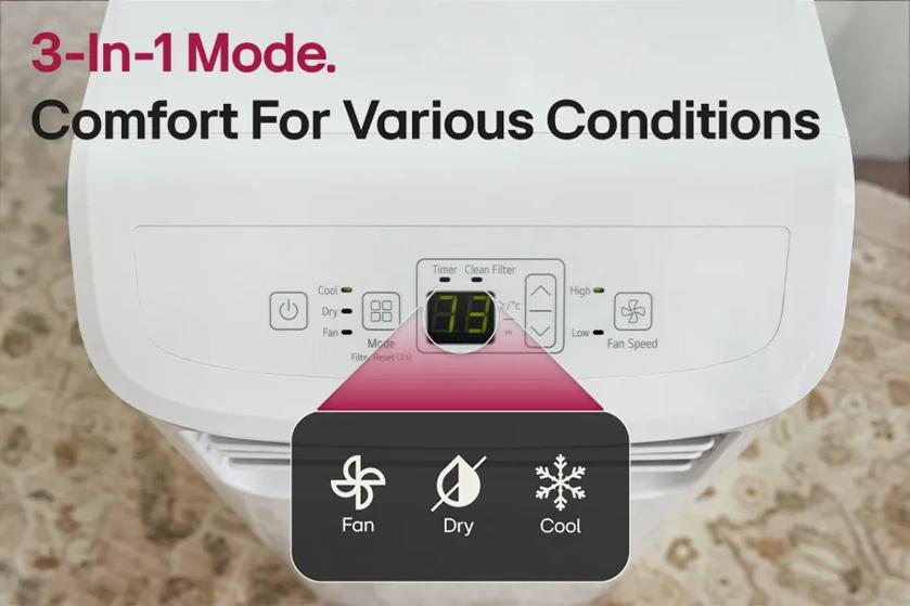 3-In-1 Mode.
Comfort For Various Conditions