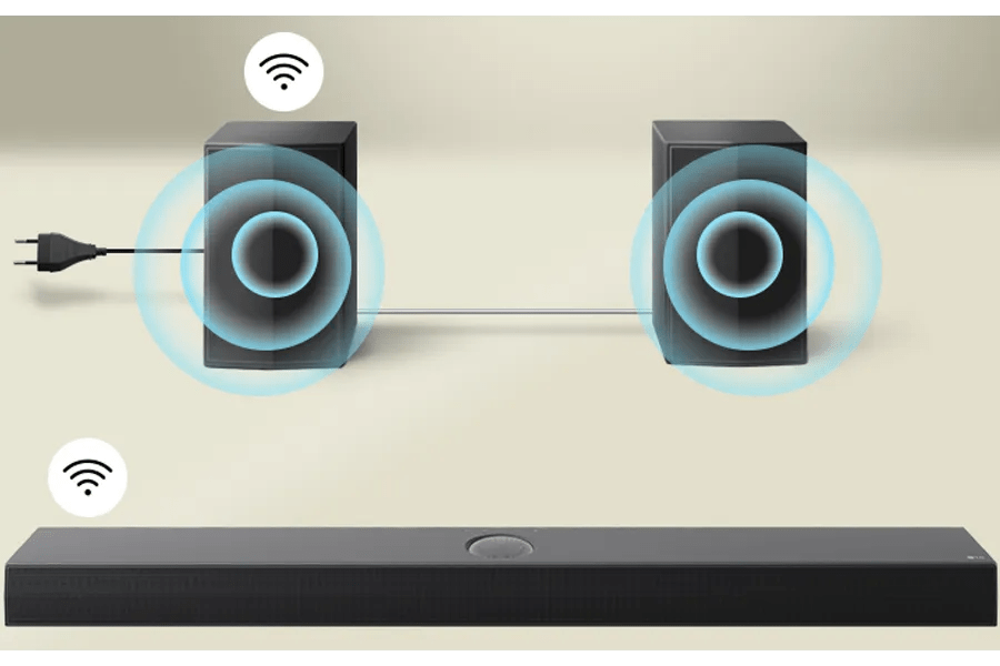 Home Theater Surround Sound