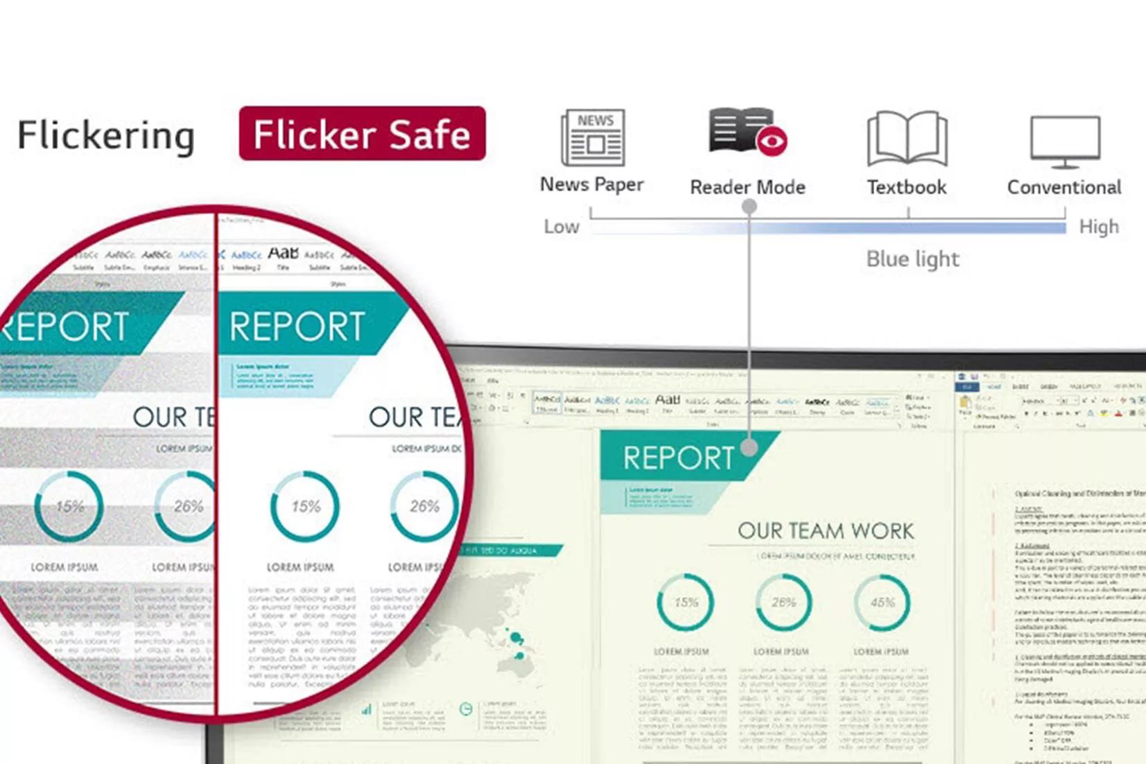 Flicker Safe  Reader Mode