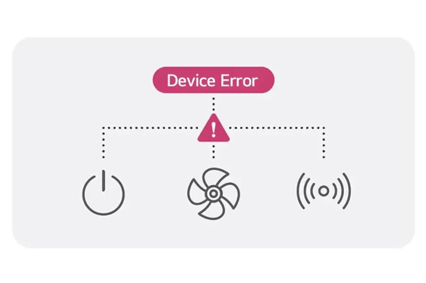 Device error warning with icons for power, fan, and wireless signal.