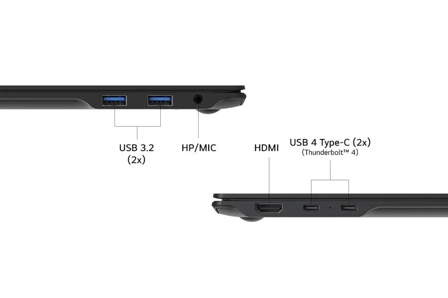 Flexible Connectivity 