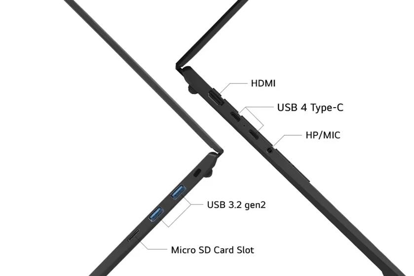 17" gram Pro ports left and right side
