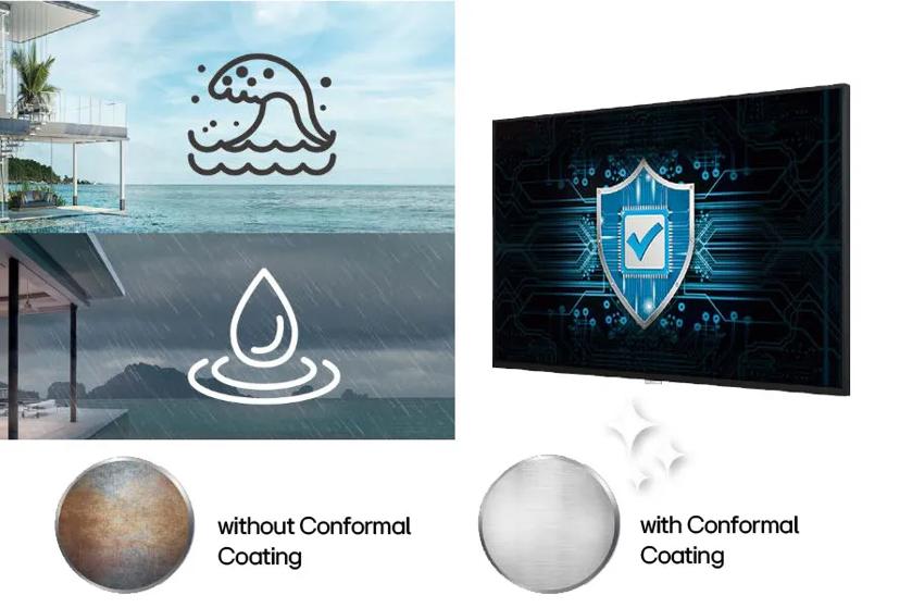 Digital Signage conformal coating