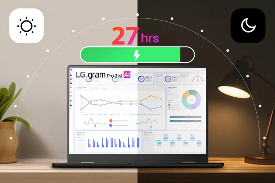 The power to stay unplugged