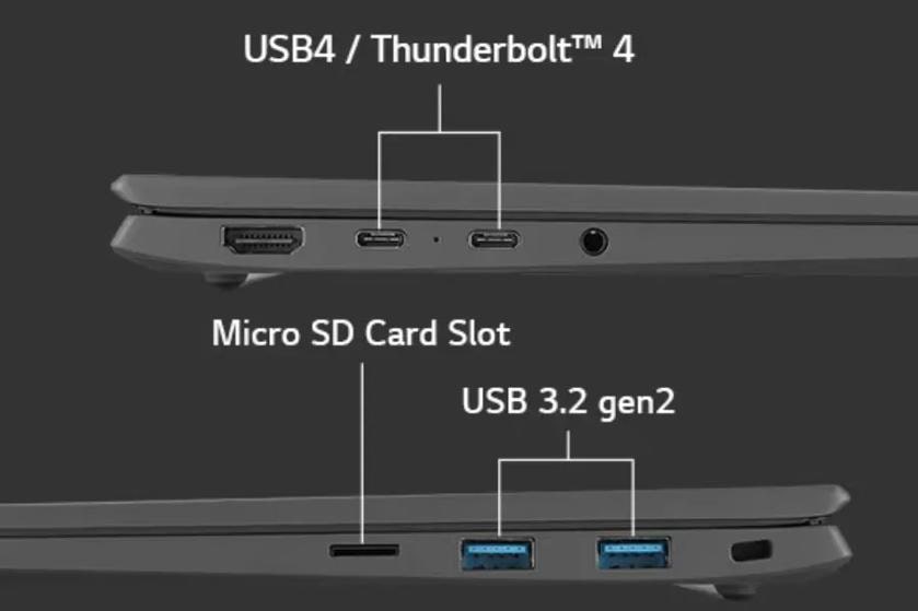 ZT90R-G Mobile Thin Client ports